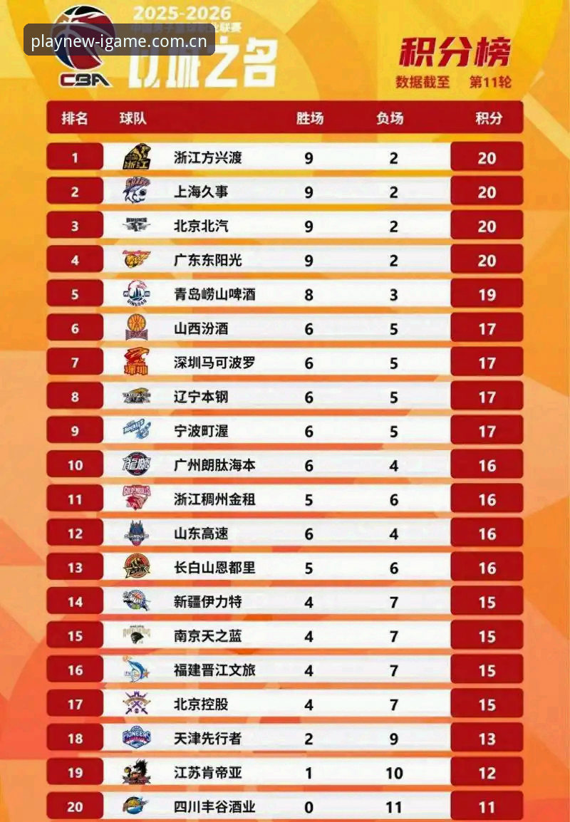 iGame爱游戏官方2024中国赛程安装教程 J1联赛速度榜揭秘:从35.7km/h到37.1km/h,球员跑动中的“阈值”实用技巧